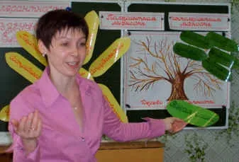 виховання толерантності