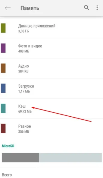 У додатку android process media сталася помилка - що означає, причини появи, як