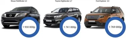 Все, що потрібно знати про новий nissan pathfinder - turboanimals (pathfinder) Все, що потрібно знати про новий nissan pathfinder - turboanimals
