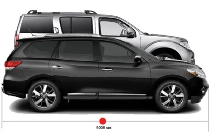 Все, що потрібно знати про новий nissan pathfinder - turboanimals (можна придбати рублів) Все, що потрібно знати про новий nissan pathfinder - turboanimals