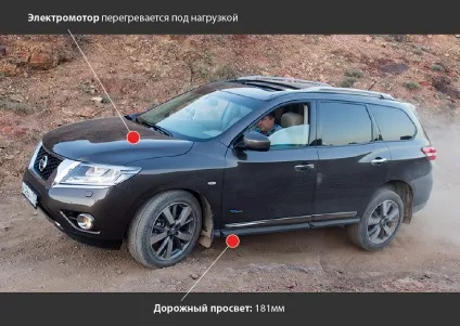 Все, що потрібно знати про новий nissan pathfinder - turboanimals (виду Nissan Pathfinder) Все, що потрібно знати про новий nissan pathfinder - turboanimals