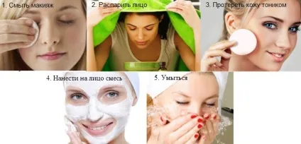 Хілак форте для особи пілінг, відгуки про застосування hylak forte (особи) Хілак форте для особи пілінг, відгуки про застосування hylak forte