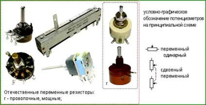 Введення в електроніку