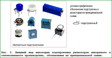 Введення в електроніку