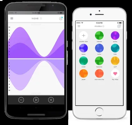 We-vibe 4 plus, we-vibe russia