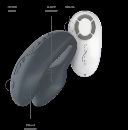 We-vibe 4 plus, we-vibe russia