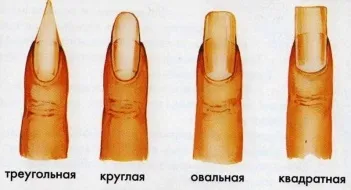 хіромантія нігтів