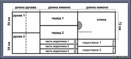 Японське кімоно - шиємо легко і просто - японія - національний одяг - все про шиття