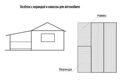 Хозблок для дачі - варіанти конструкції, фото