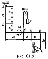 Завдання з 1