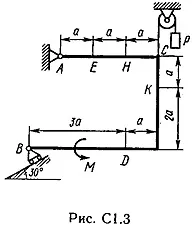 Завдання з 1