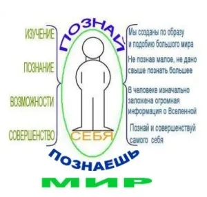 Навіщо людина пізнає себе (пізнає) Навіщо людина пізнає себе