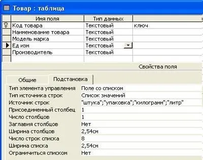 Запити до бази даних - інформатика, програмування