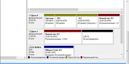 Віддзеркалення дисків в windows 7 і windows 8 - блог домашнього адміністратора
