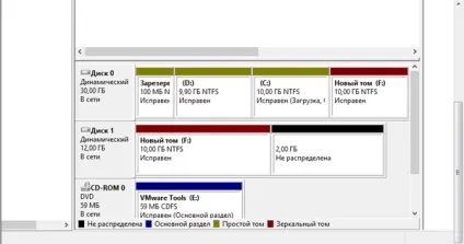 Віддзеркалення дисків в windows 7 і windows 8 - блог домашнього адміністратора