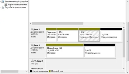 Віддзеркалення дисків в windows 7 і windows 8 - блог домашнього адміністратора