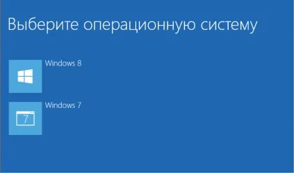 Віддзеркалення дисків в windows 7 і windows 8 - блог домашнього адміністратора