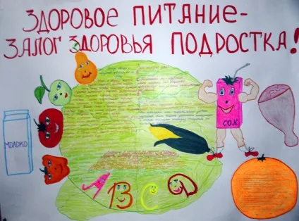 Здорове харчування картинки і малюнки для уроку, як намалювати малюнок на тему правильне харчування