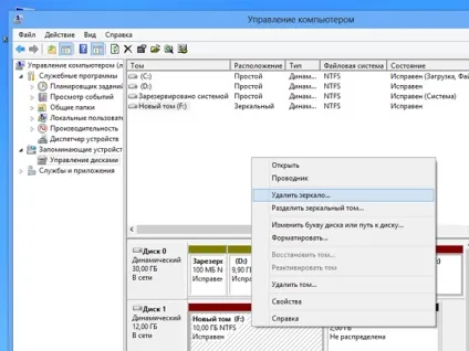 Віддзеркалення дисків в windows 7 і windows 8 - блог домашнього адміністратора