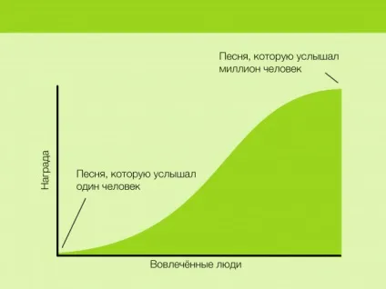 Життя несправедливе, і вам потрібно навчитися з цим жити (здаватиметься несправедливою) Життя несправедливе, і вам потрібно навчитися з цим жити