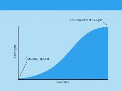 Життя несправедливе, і вам потрібно навчитися з цим жити (здаватиметься несправедливою) Життя несправедливе, і вам потрібно навчитися з цим жити