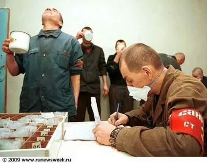 Життя за гратами