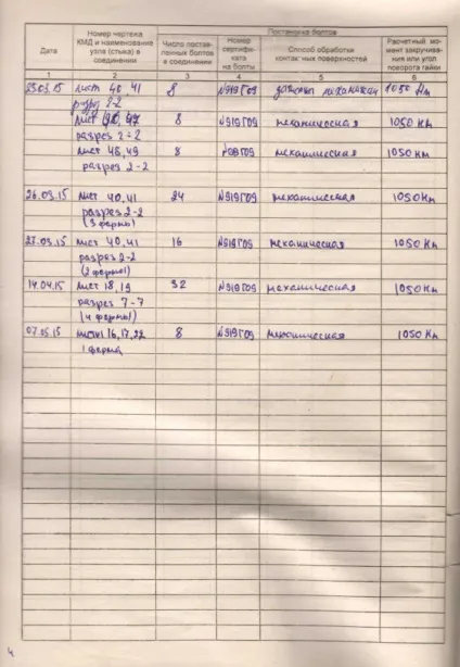 Журнал виконання монтажних з'єднань на болтах з контрольованим натягом (виконання) Журнал виконання монтажних з'єднань на болтах з контрольованим натягом
