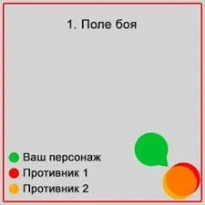 Царство тіней (тактика і вибір персонажів) (тактика) Царство тіней (тактика і вибір персонажів)
