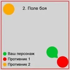 Царство тіней (тактика і вибір персонажів) (вибір) Царство тіней (тактика і вибір персонажів)