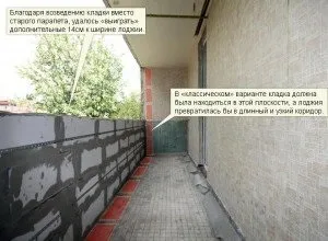 Чим краще утеплити балкон і лоджію і які матеріали краще всього для цього підходять (лоджію) Чим краще утеплити балкон і лоджію і які матеріали краще всього для цього підходять