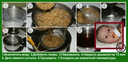 Чай для немовлят