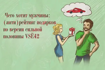 Чого хочуть чоловіки (анти) рейтинг подарунків за версією сильної половини vsё42 (подарунків) Чого хочуть чоловіки (анти) рейтинг подарунків за версією сильної половини vsё42
