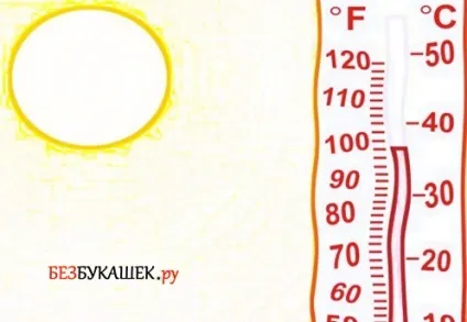 Чого бояться воші бояться запаху, спеки, холоду (дорослих вошей личинок) Чого бояться воші бояться запаху, спеки, холоду