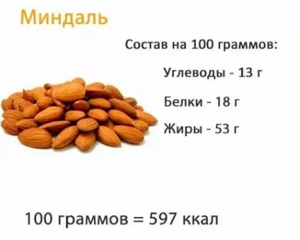 Сочевична дієта для схуднення зразкове меню, відгуки, результати (сочевична) Сочевична дієта для схуднення зразкове меню, відгуки, результати