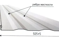 Чим покрити дах лазні огляд матеріалів (лазня) Чим покрити дах лазні огляд матеріалів