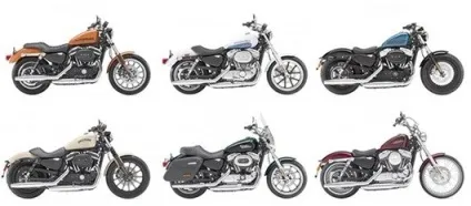 У чому полягає різниця мотоцикли від harley-davidson джерело гарного настрою (картинці) У чому полягає різниця мотоцикли від harley-davidson джерело гарного настрою