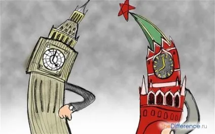 Чим відрізняються англійці від українських, в чому різниця (українських) Чим відрізняються англійці від українських, в чому різниця