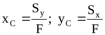 чистий зсув