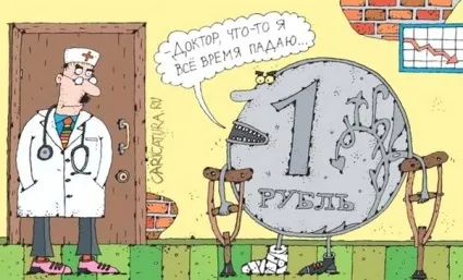 Що буде з рублем далі