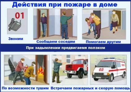 Що робити при пожежі в квартирі, на балконі або в під'їзді правила безпечної поведінки при (квартирі) Що робити при пожежі в квартирі, на балконі або в під'їзді правила безпечної поведінки при