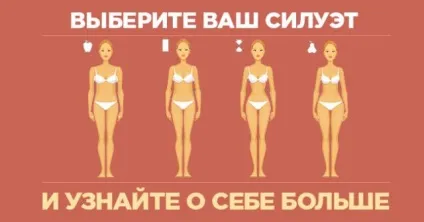 Що означає твій тип фігури