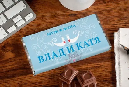 Що подарувати на дівич-вечір нареченій найоригінальніші ідеї (оригінальні) Що подарувати на дівич-вечір нареченій найоригінальніші ідеї