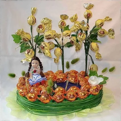 Що можна зробити з цукерок своїми руками (майстер клас, фото) (вироби з цукерок) Що можна зробити з цукерок своїми руками (майстер клас, фото)