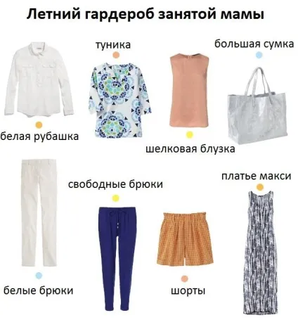 Що одягати влітку що носять влітку (одягати) Що одягати влітку що носять влітку