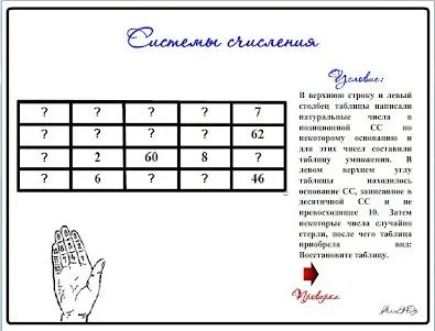 10 Нових ідей цікавого початку (одному прямому косому) 10 Нових ідей цікавого початку