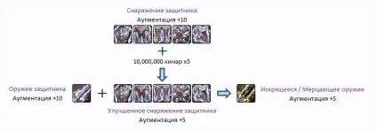 Aion 4