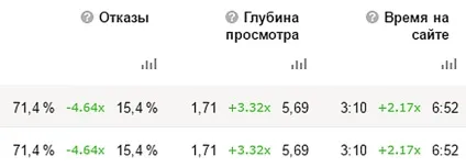 7 Простих порад для роботи в інстаграме, якими нехтують в 92% випадків, madcats