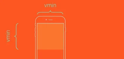 7 Одиниць css про які ви повинні знати (LPgenerator професійна Landing) 7 Одиниць css про які ви повинні знати