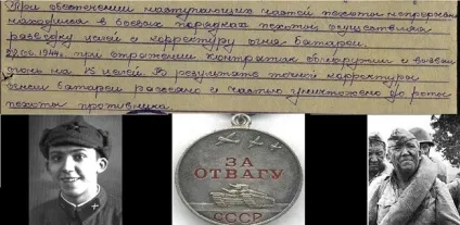 Актори, які пройшли війну кого можете згадати (вів) Актори, які пройшли війну кого можете згадати