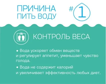 8 Самих важливих фактів про воду, ваше здоров'я у ваших руках (Пийте воду будьте) 8 Самих важливих фактів про воду, ваше здоров'я у ваших руках